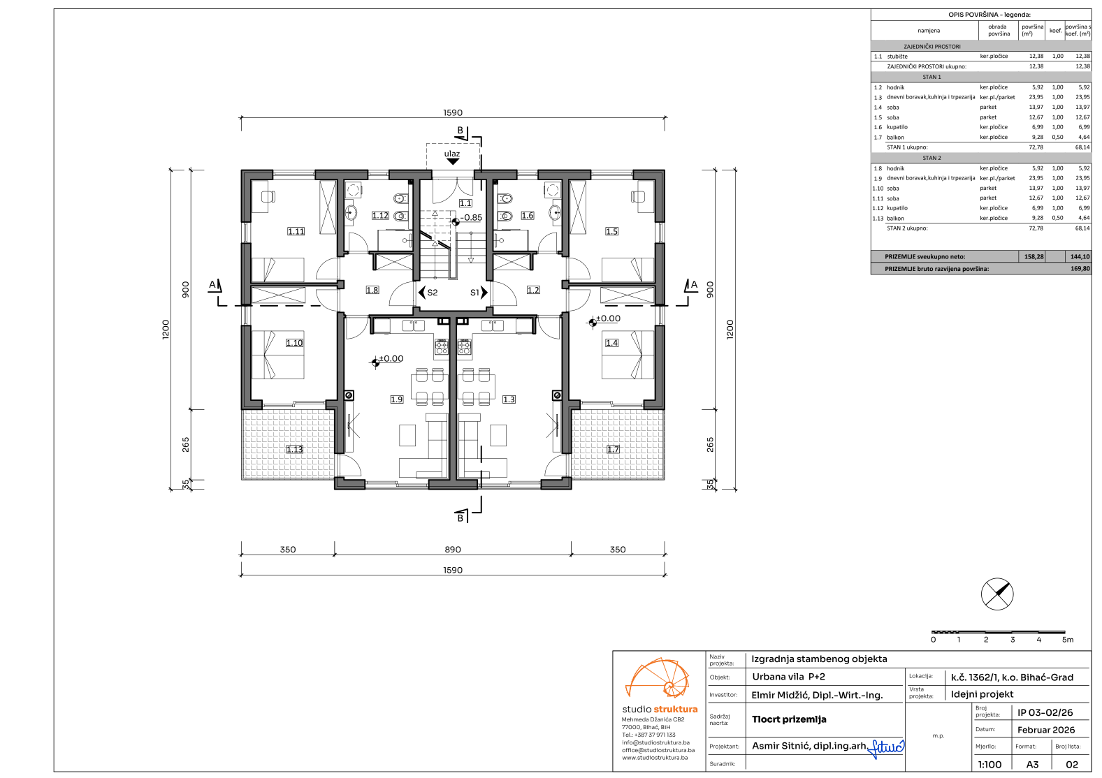 Stanovi u prizemlju projekta